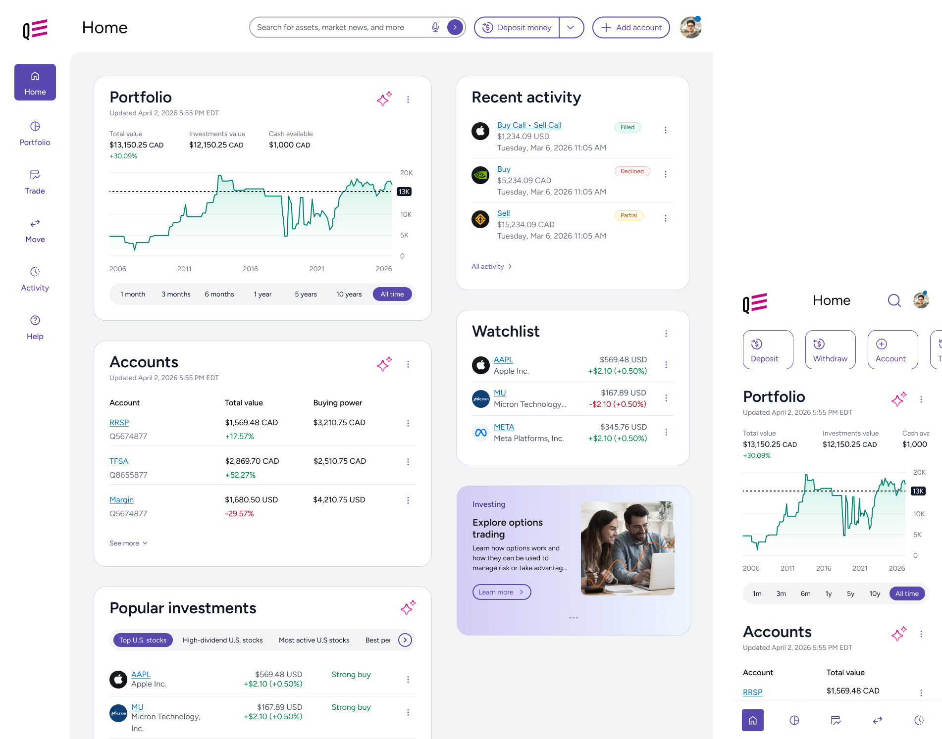 Platform vision