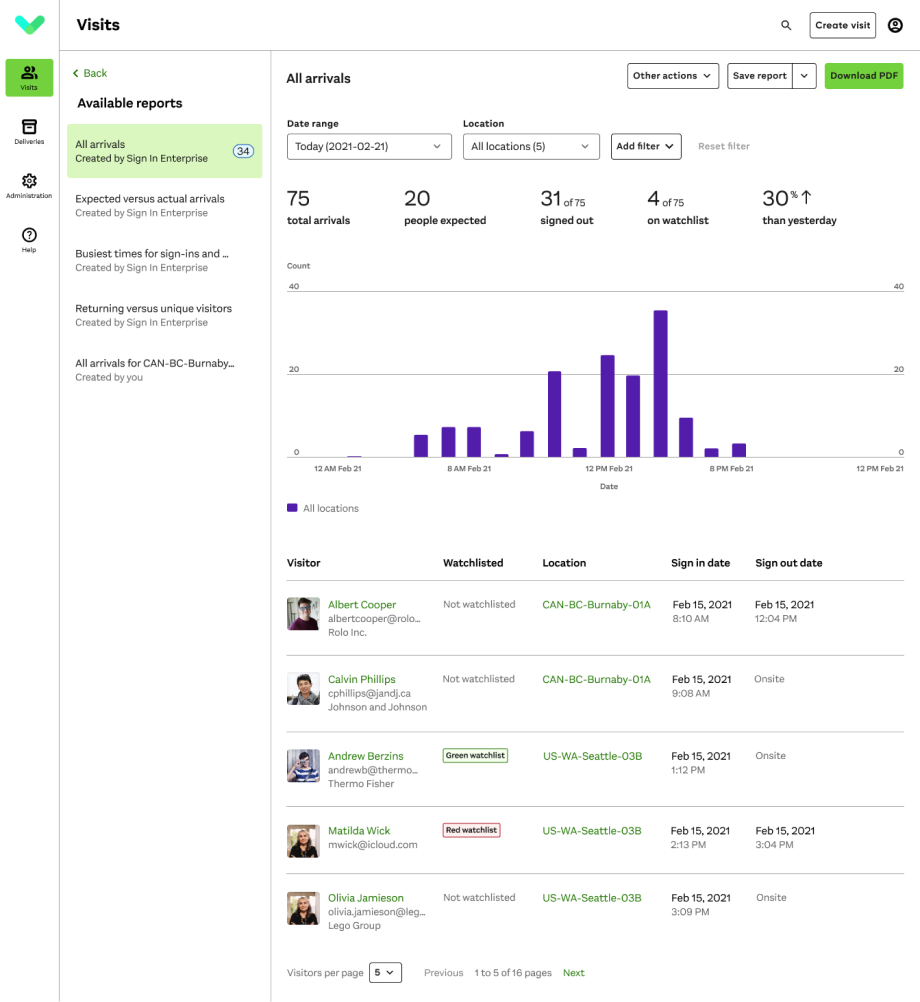 Reporting UI