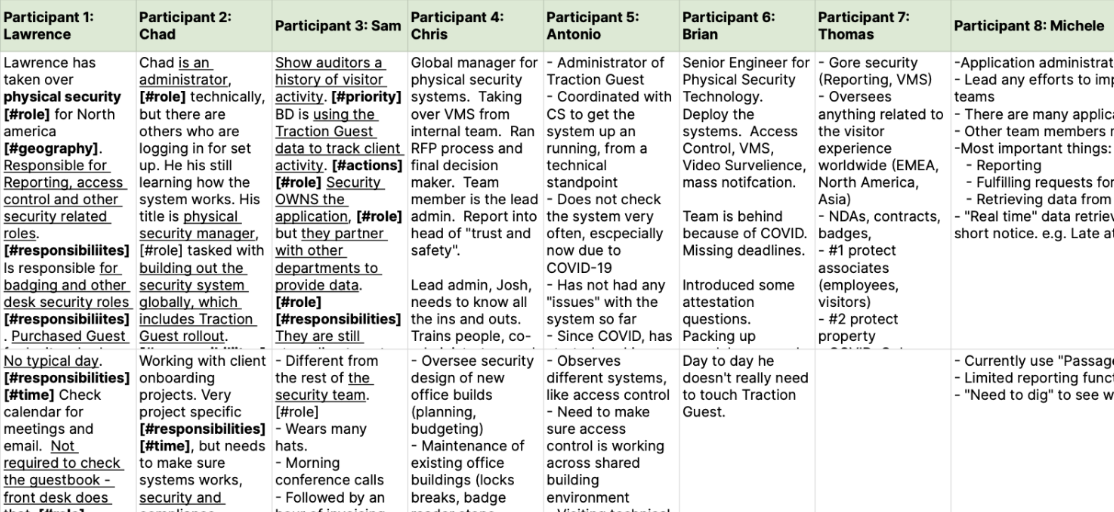 User research notes